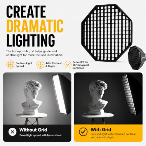 Image of Octagon Honeycomb Soft Grid, Flash Speedlight Umbrella | Photo Softbox Reflector, for Softbox Studio Flash Lighting kit (65cm Octa Grid)