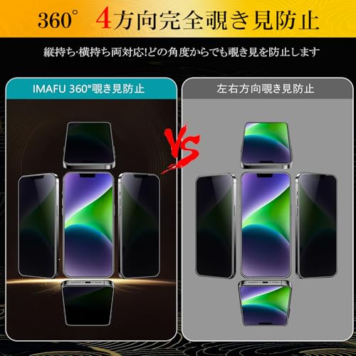 IMAFU 360度 覗き見防止 iPhone14 用 ガラスフィルム 360 全方向 覗き見 防止 上下左右 見えない アイフォン14 用 強化ガラス フィルム プライバシー 画面 保護 シート 【カメラフィルム付き/ガイド枠付き 】