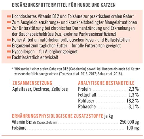 napfcheck Novomineral Enteral - Vitamin B12 und Folsäure für Hunde und Katzen - 150 g