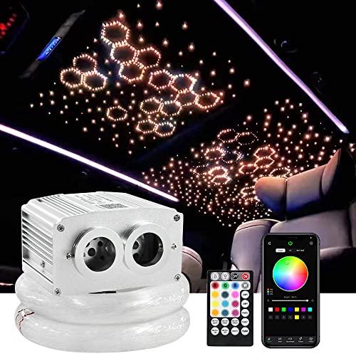 View 2