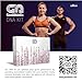 GenAthletix DNA Test