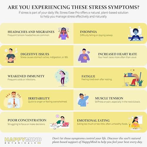 Image of HappyMind Botanicals Stress Ease Pro | Ayurvedic Stress relief, Anti-anxiety & Cortisol Support Tablets | Serotonin, Mood Booster & Balances Emotions | Ashwagandha, Jatamasi, Brahmi | 60 Vegan Tablets
