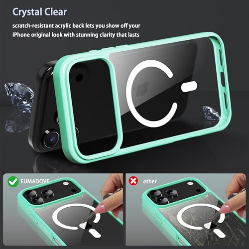 Image of for iPhone 17 pro Case,Ultra Hybrid(Mint Green)