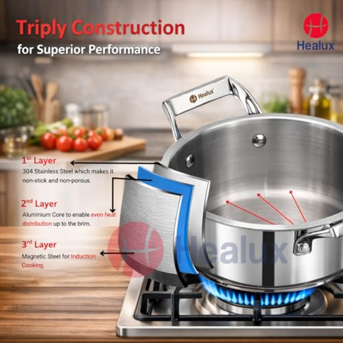 Healux Triply 22cm Sauce Pot with Glass Lid – 4L| Induction Friendly, Oven and Dishwasher Safe | 5 Years Guarantee – Silver | 304 Stainless Steel - Image 4