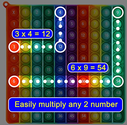 Preescolar, Toy Imagen adicional