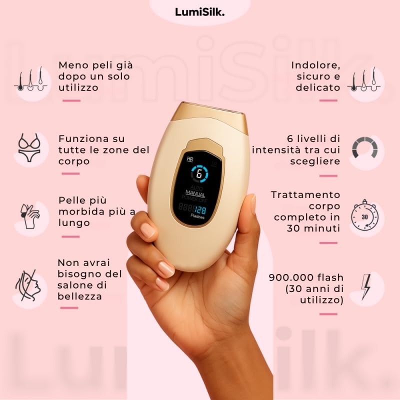 LumiSilk LUMINA IPL PRO Epilatore a Luce Pulsata 2 in 1 con Touch Screen, per Donna e Uomo, Viso e Corpo