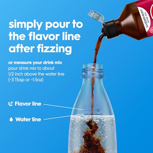 Image of SodaStream Zero Wild Cherry Pepsi & Cream, New Pour Bottle 440ml, (Pack of 4)