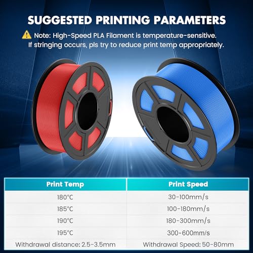 Image of SUNLU High Speed PLA Filament 1.75mm, 30mm /s - 600mm /s Print Range, High Flow Speedy 3D Printer PLA Filament, Designed for Fast Printing, Good for Fast Printing, 1KG Sky Blue