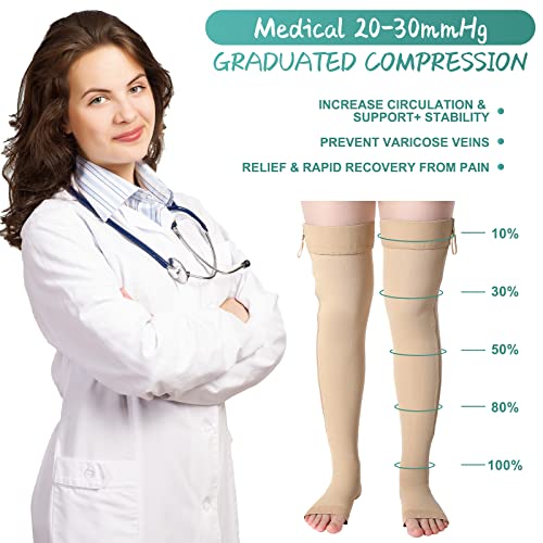 Image of 2 Pairs Open Toe Thigh High Zipper Compression Socks 20-30 Mmhg Zipper Compression Stockings Thigh High for Women Men