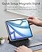 ESR [Upgraded] for iPad Air 13 Inch Case Keyboard M4/M3/M2 (2026/2025/2024) & iPad Pro 12.9 inch (6th/5th/5th/3rd) Magic Keyboard, Easy-Set Floating Cantilever Stand, Trackpad, Rebound Series, Black