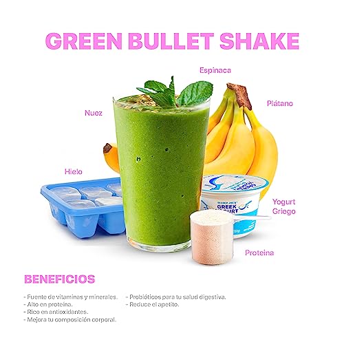 Proteínas, Imagen adicional