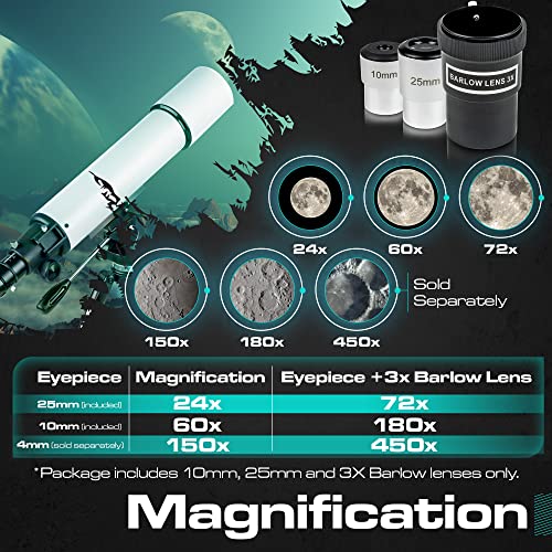 Scopex 90Mm Telescope, Telescopes For Adults Astronomy Professional, Az Astronomical Refractor 90X600Mm, Telescope For Kids 8-12 Plus, Smartphone Adapter, Two Finderscopes, Tripod, Carrying Case. #TOP6