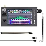 GOOZEEZOO Portable Shortwave Radio SDR DSP Receiver 100KHz-149MHz CW/AM/LSB/USB/WFM All World Band R