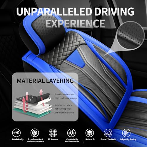 Image of Car Seat Covers Compatible with Chevy Equinox 2011-2026, Premium Leather Breathable, Wear Resistant, Airbag Compatible, All-Weather Protection & Full Coverage, 2 Front Seat Blue&Black