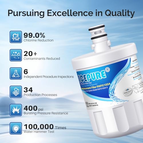 Image of ICEPURE 5231JA2002A Refrigerator Water Filter,1 PACK | Compatible with LG LT500P, ADQ72910911, GEN11042FR-08, ADQ72910901, ADQ72910907, LFX25974ST, LFX25973S, Kenmore 9890, 469890