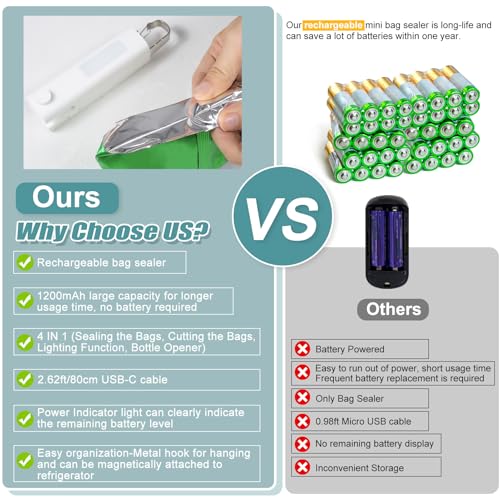 Image of 4 in 1 Mini Bag Sealer, Bag Sealer Heat Seal with Cutter, USB C Rechargeable Chip Bag Sealer Heat Seal, Portable Bag Resealer for Plastic Bags Snacks & Food Storage, Pure White