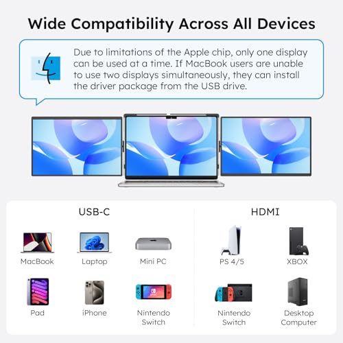 Dopesplay 14,1 Laptop Bildschirm Erweiterung, 1200P FHD Laptop Screen Extender, Plug & Play IPS Triple Monitor, Kompatibel mit 14-17 für Windows, Mac, Android, Chrome- USB-C/HDMI Anschluss