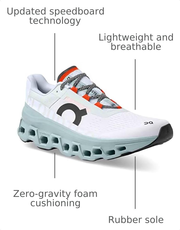 Image of On Men's Cloudmonster Sneakers