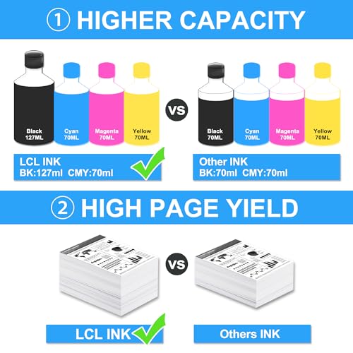 LCL 103 High Capacity Ink Bottle Replacement for Epson 103 Ink Cartridge Bottle Multipack Compatible with Epson EcoTank L1200 L1210 L1250 L3100 L3110 L3111 L3116 L3150 L3151 L3156 L3160 L3210 (4 Pack) - Image 2