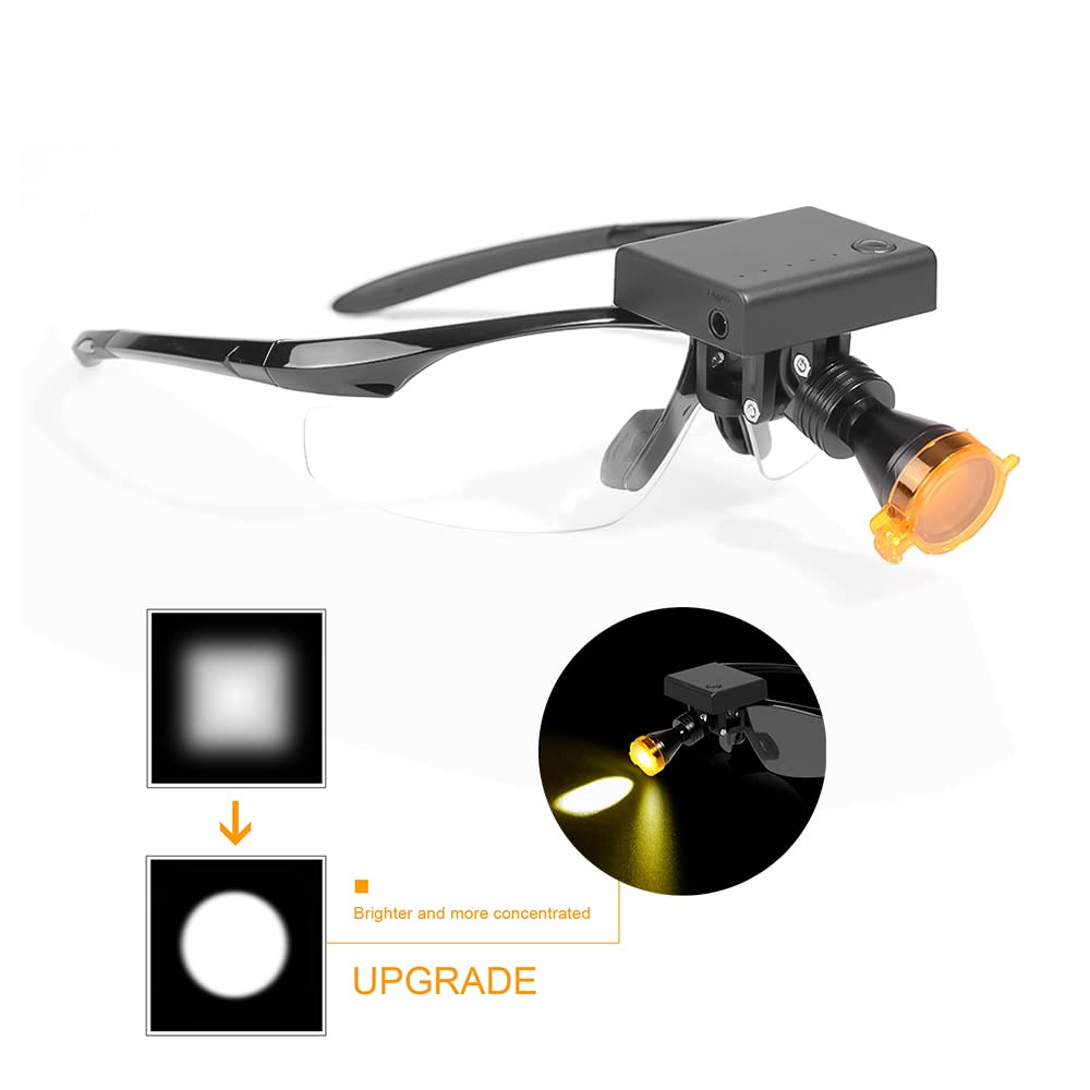 USA 5W LED Stirnlampe tragbar mit optischem Filter Fix-on Normale Brille Clear Spot 4 Lichtstufen in einem Set