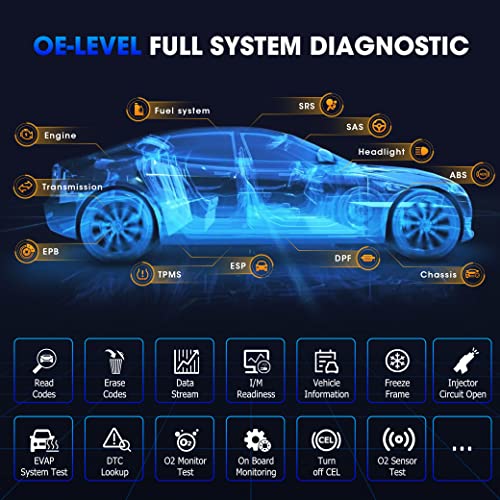 ANCEL V6 Plus+ OBD2 Scanner Diagnostic Tool Key Fob Programmer, All System Bluetooth Bidirectional Scan Tool with 25+ Services ABS/TPMS/EPB/IMMO/DPF/Battery/Oil Reset, Car Code Reader for All Vehicle