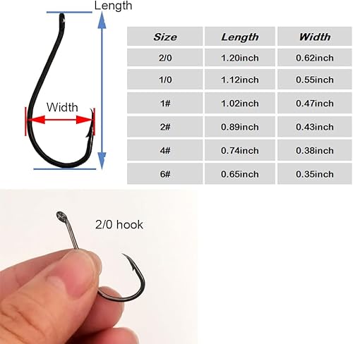 Miniatura 3 de 100 anzuelos de pesca con pico de pulpo, ganchos de pesca deportivos con diseño de ranas, de acero de alto carbono, 6 tamaños