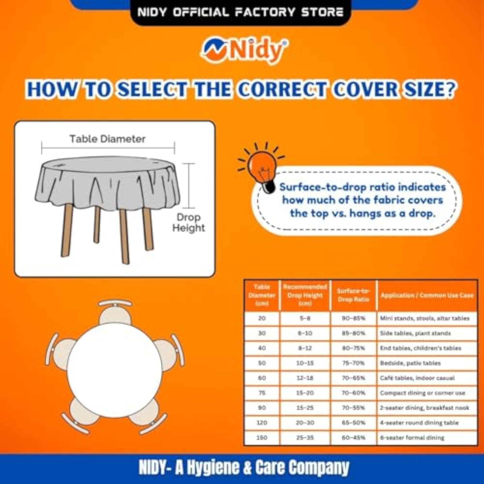 Disposable Non-Woven Round Table Covers for Home & Office