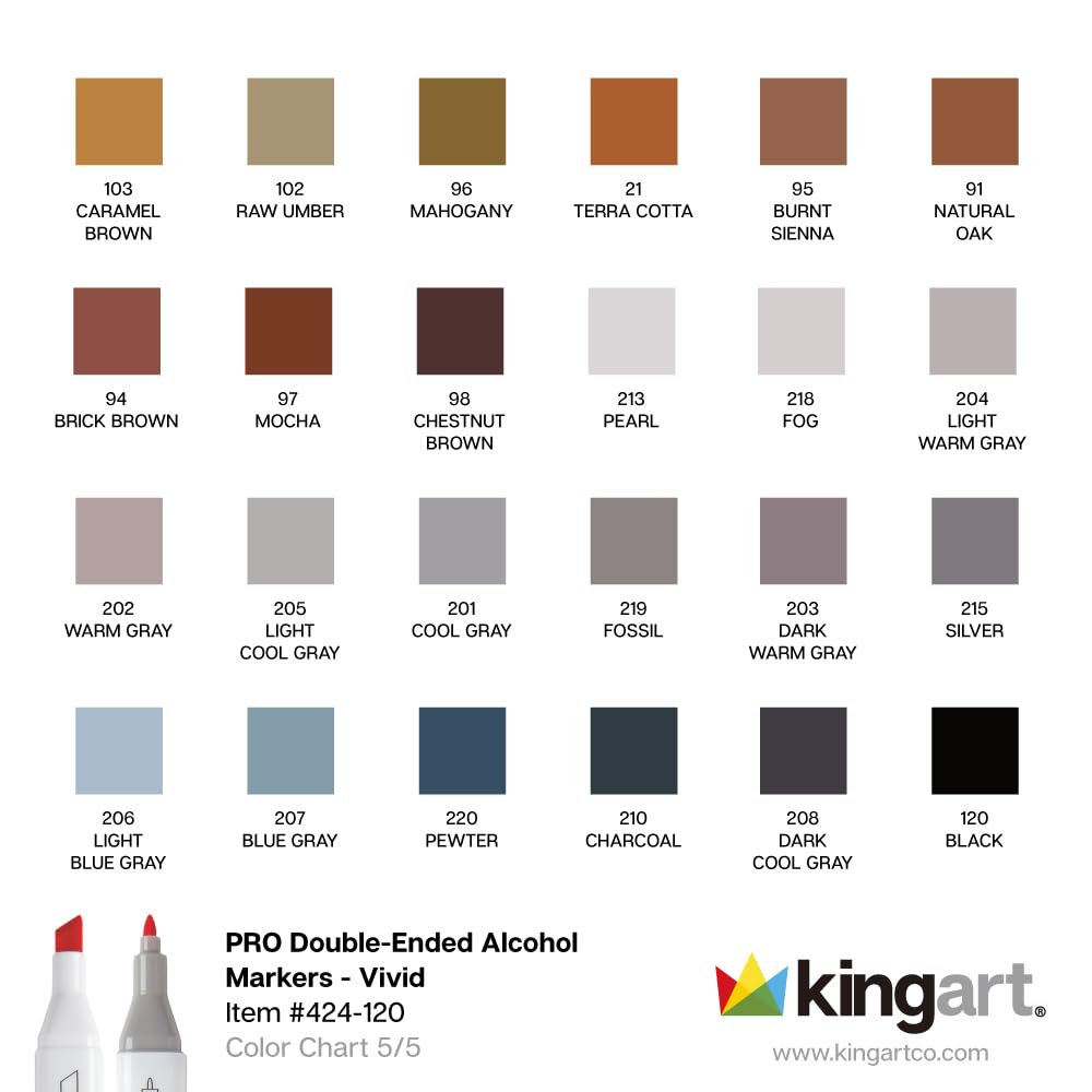 KINGART PRO Doppelendige Kunstmarker mit Alkoholtinte, 120 Farben, feine Spitze und Keilspitzen, permanent mit hervorragender Mischbarkeit, inklusive Kunststoffetui, 120 Stück