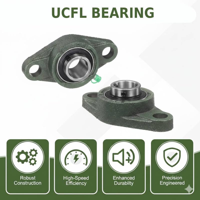 UCFL205-15 (15/16") Bore 2-Bolt Square Flange Bearing Unit, Self-Aligning Mounted Bearing, Cast Iron Housing, Set Screw Lock