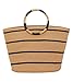 Straw Handbags Tote Bag for Women, Summer Beach Bag Handwoven Rattan Large Top Handle Straw Bags Woven Totes Bag for Women, Handmade Handbag Top Handle Bag for Women
