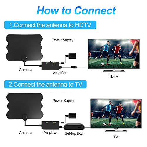 Antenna Tv Digital Hd Indoor - 350 Miles Long Range With Built-In Amplifier,16 Ft Long Coax Cable Digital Hdtv Antenna Support All Television, For Free Local Channels 4K Hd 1080P Vhf Uhf #TOP1
