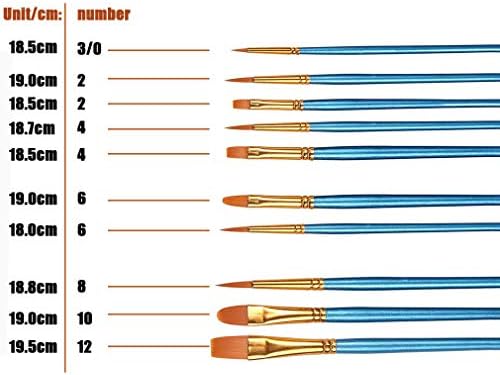 Paint Brushes 10 Pieces Set, Professional Fine Tip Paint Brush Set Round Pointed Tip Nylon Hair artist acrylic brush for Acrylic Watercolor Oil Painting (Blue-10)