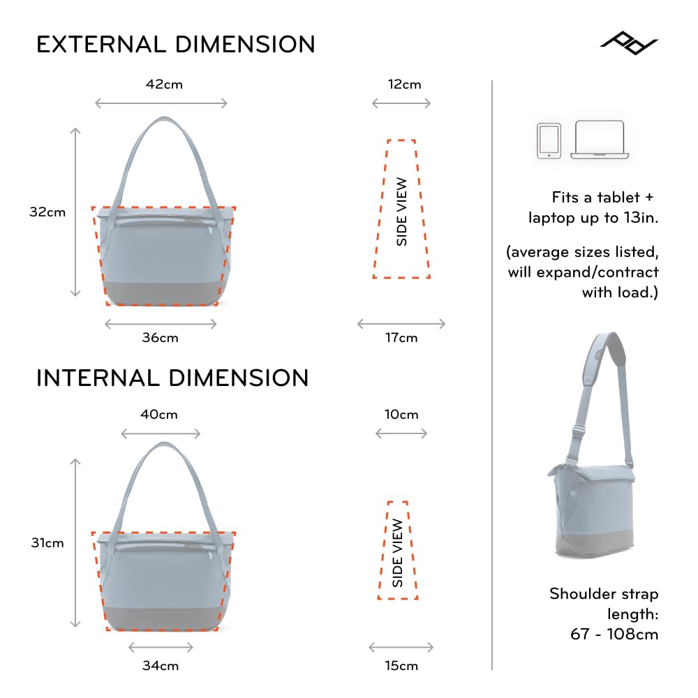 Peak Design Everyday Tote V3 15L, Eclipse, wetterfeste Hülle, breiter Zugang von oben, flexible Trennwände, Laptophülle, Innen- und Außentaschen, Umhängetasche oder Schultertrage, Tragetasche für