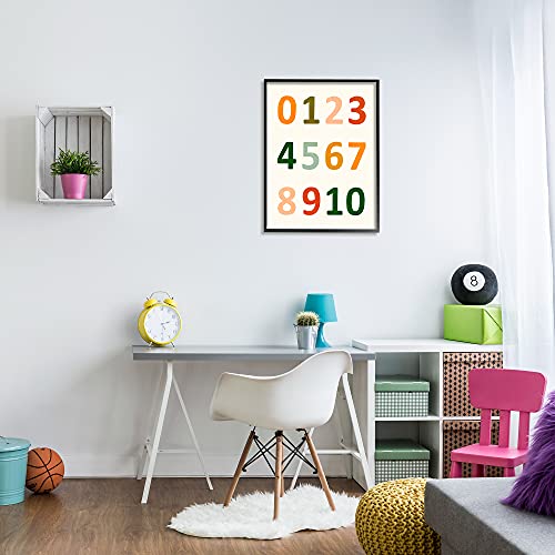 Image of '123 Number Chart Soft Earth Tone Terracotta'| Framed Giclee Art | Stupell Industries | Black, 24 x 30 Inches, Easy to Hang and Sturdy, Made in USA, by Victoria Borges