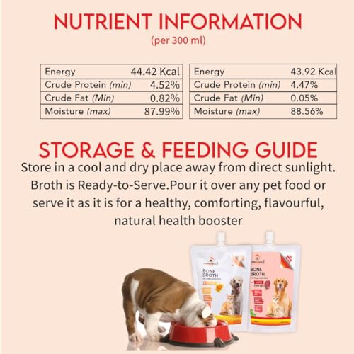 Image of FurrMeals Bone Broth for Dogs Chicken & Lamb (Varity Pack) I Bone & Joint Supplement I 100% Natural Preservative Free I Gravy /Wet Dog Food /Dog Treat (300ml X 2)