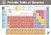 Vinyl Periodic Table of Elements (23 in x 33 in) Chemistry Science Classroom Educational Poster Print