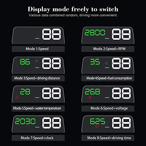 Zwbfu Display de HUD para carro, display de cabeça para cima Velocímetro de alta definição Ferrament