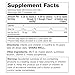 BioFe Pure Iron Drops, Unflavored, for Infants and Children, 1 Fl. Oz., 10mg Elemental Iron, Micronized and Microencapsulated Iron