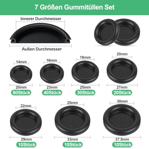 Sheryl&Rain 200 Stück Kabeldurchführung Gummi, 7 Größen Blindstopfen Gummitülle, Schwarz Gummistopfen Set, Wasserdicht Verschlussstopfen Gummi zum Schutz von Drähten, Kabel Stecker, Auto
