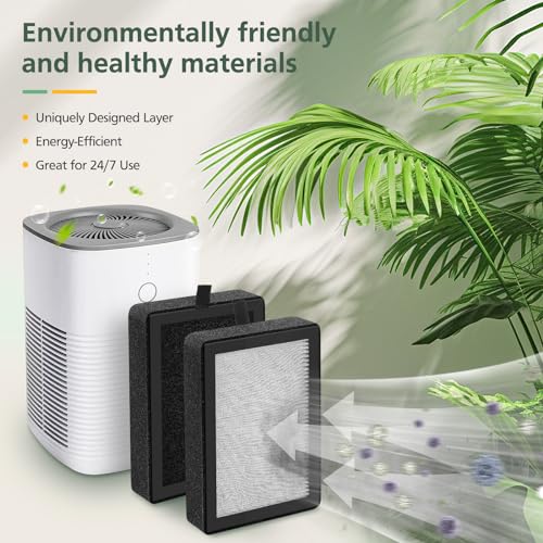 Image of 4 Pack LV-H128 Replacement Filter Compatible with LEVOIT LV-H128 / PUURVSAS (HM669A) / ROVACS (RV60) Air Purifiers, Middle Layer, Activated Carbon Layer and Pre-Filter