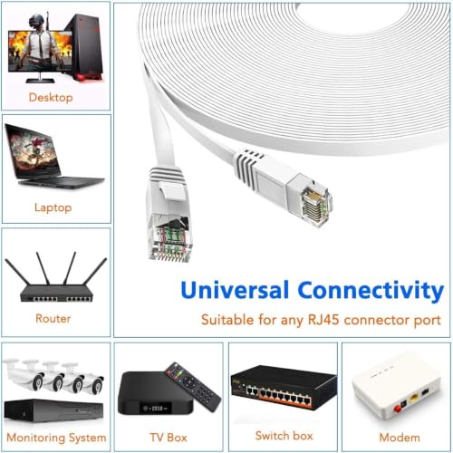 TBMax 30m/10m/15m/20m Lan Kabel Cat6 Flach Netzwerkkabel High Speed 250 MHz 1000Mbit/s Gigabit Ethernet-Kabel RJ45 Internetkabel Kompatibel… – Ansicht 2