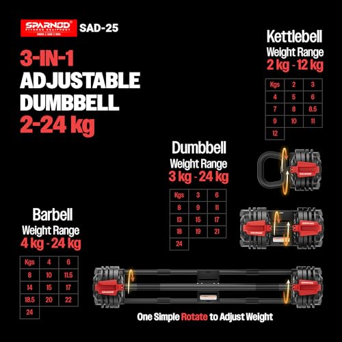 Image of Sparnod Fitness SAD-25 Adjustable 3-in-1 Dumbbell Set,3-24kg Quick Weight Change, Dumbbell, Barbell, Kettlebell,12 Gear Steel ABS Build, Digital Dial, Ergonomic Grip, Home Gym Workout Kit (Black, 24Kgs, Set of 1)