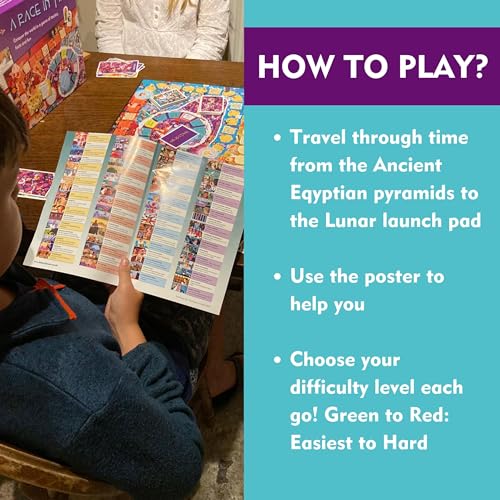 History Heroes: A Race In Time - History Board Game for Kids, Adults, Game Night - Family Friendly, Fun & Educational Party Game About History from the Pyramids to the Present - Image 4