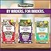 Pennington Pride Songbird Nut & Fruit Blend, Wild Bird Seed for Outside Feeders, Advanced Nutrition Formula for Health, Bird Food, 10-lb. Bag