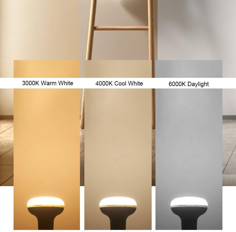 Miniatura 5 de BR20 - Bombilla LED reflectora E26, paquete de 4 focos R20, 850 lúmenes, 8 W de repuesto de 60 W, no regulable (blanco cálido 3000 K)