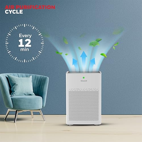 Image of Honeywell Air Purifier for Home, 4 Stage Filtration, Covers 693 sq.ft, High Efficiency Pre, H13 HEPA, Activated Carbon Filter, Removes 99.99% Pollutants & Micro Allergens - Air touch P1