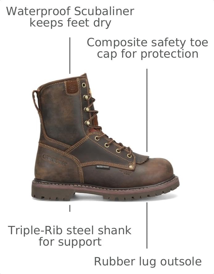 Image of Carolina 28 Series 8 inch Composite Toe Waterproof Work Boots for Men, EH-Rated | Mens Work Shoes with Slip-Resistant Grip, AG7 Footbed, Mesh Lining, Waterproof Shoes for Men, Steel Shank