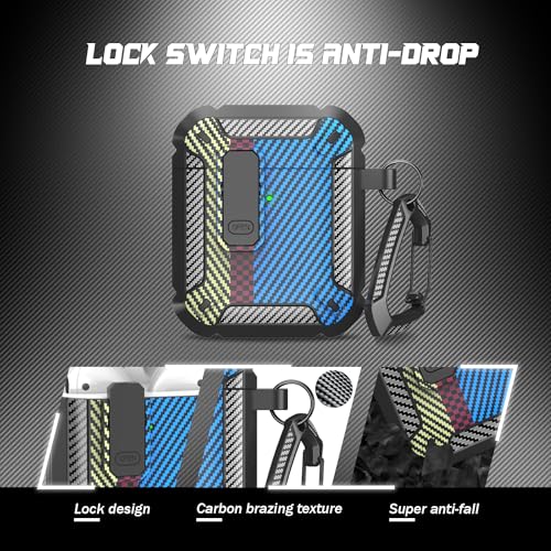 Image of RFUNGUANGO for AirPods 2 Case Carbon Fiber Series, CF Blue
