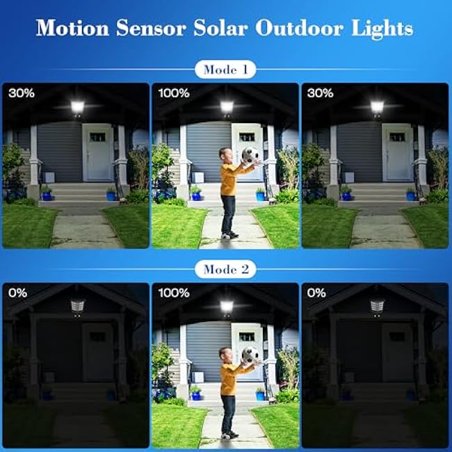 Sunwish Solar Lights Solar Street Lights Security Flood Light 6500K