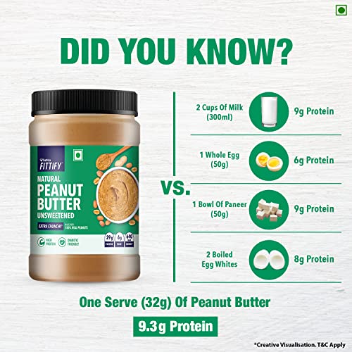 Saffola FITTIFY Natural Peanut Butter | Unsweetened | Extra Crunchy ...